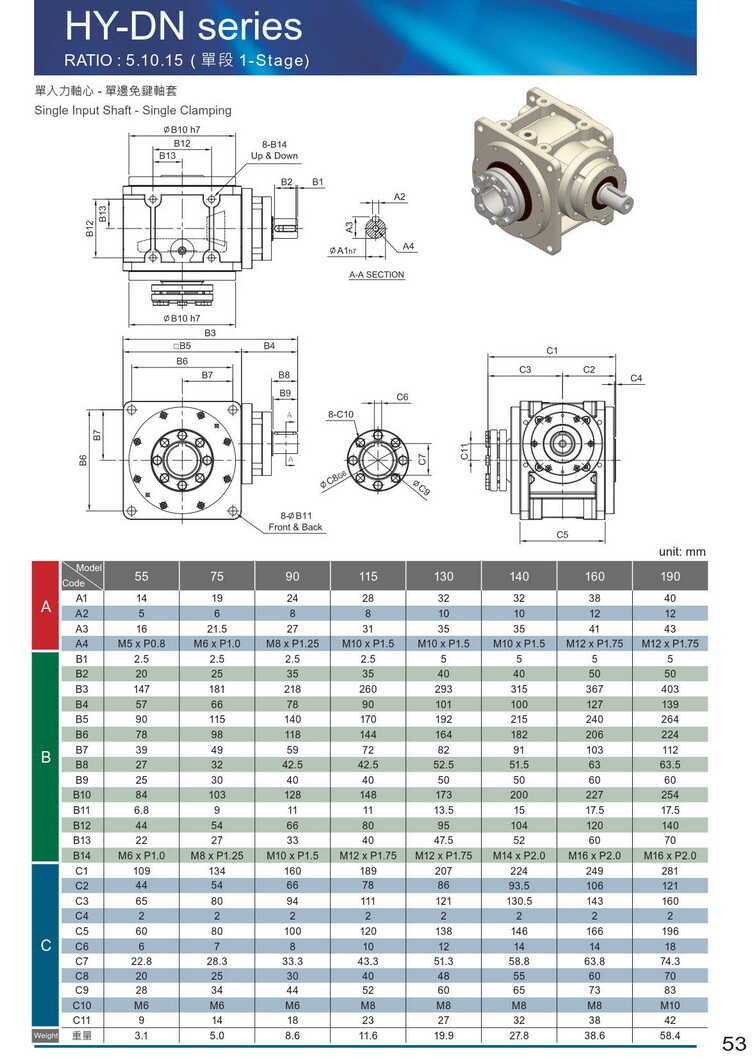利明乾齒輪減速機(jī) 利明乾齒輪減速機(jī)
