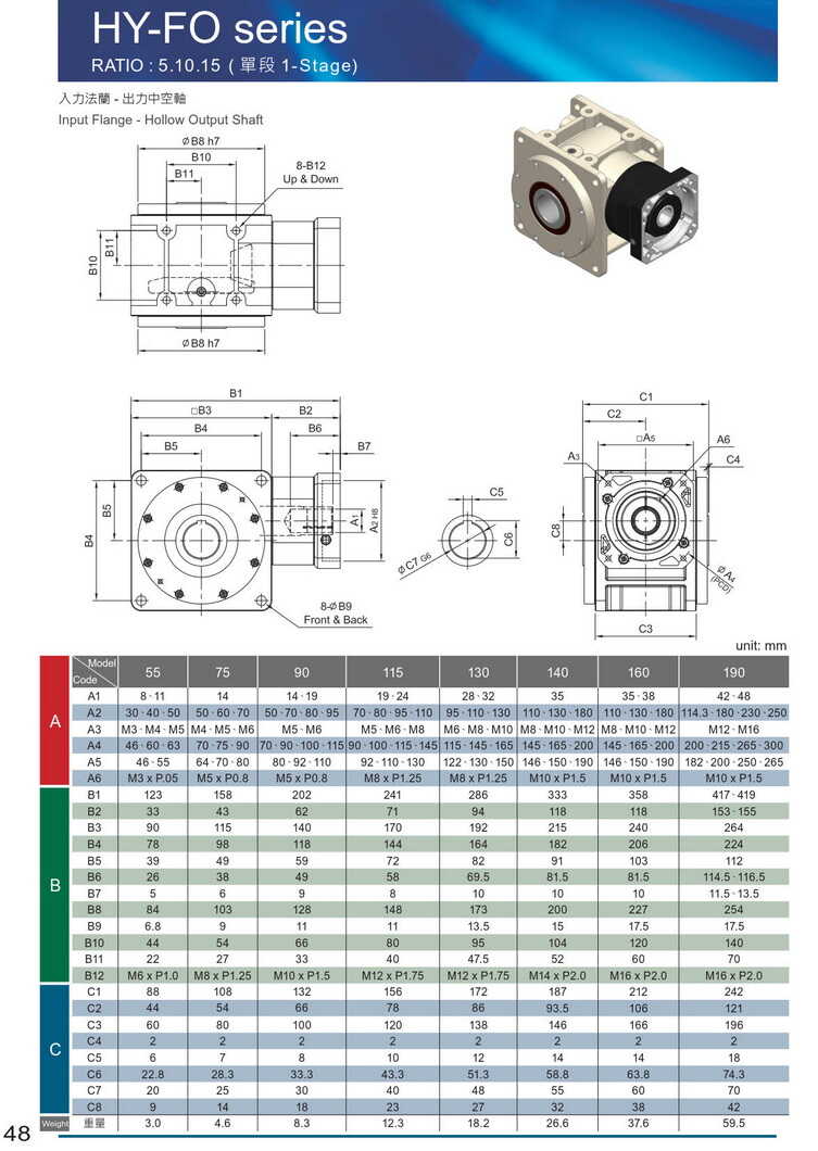 利茗乾齒輪減速機(jī) 利茗乾齒輪減速機(jī)