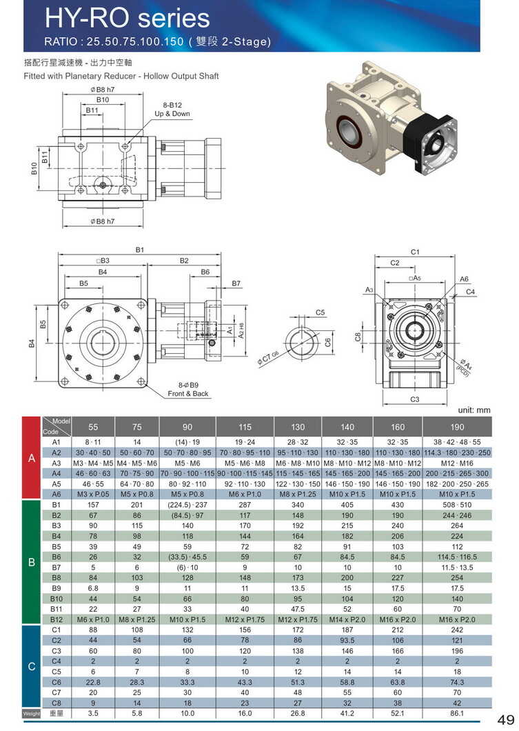 利茗乾齒輪 利茗乾齒輪