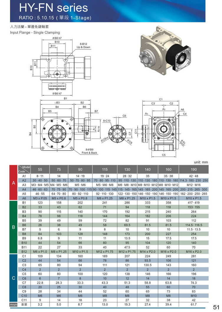 利茗乾齒輪減速電機(jī) 利茗乾齒輪減速電機(jī)