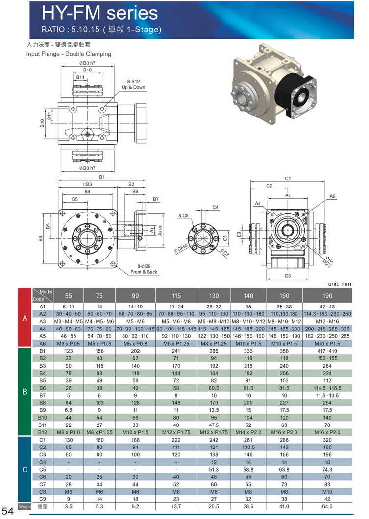 利明乾齒輪減速電機(jī) 利明乾齒輪減速電機(jī)
