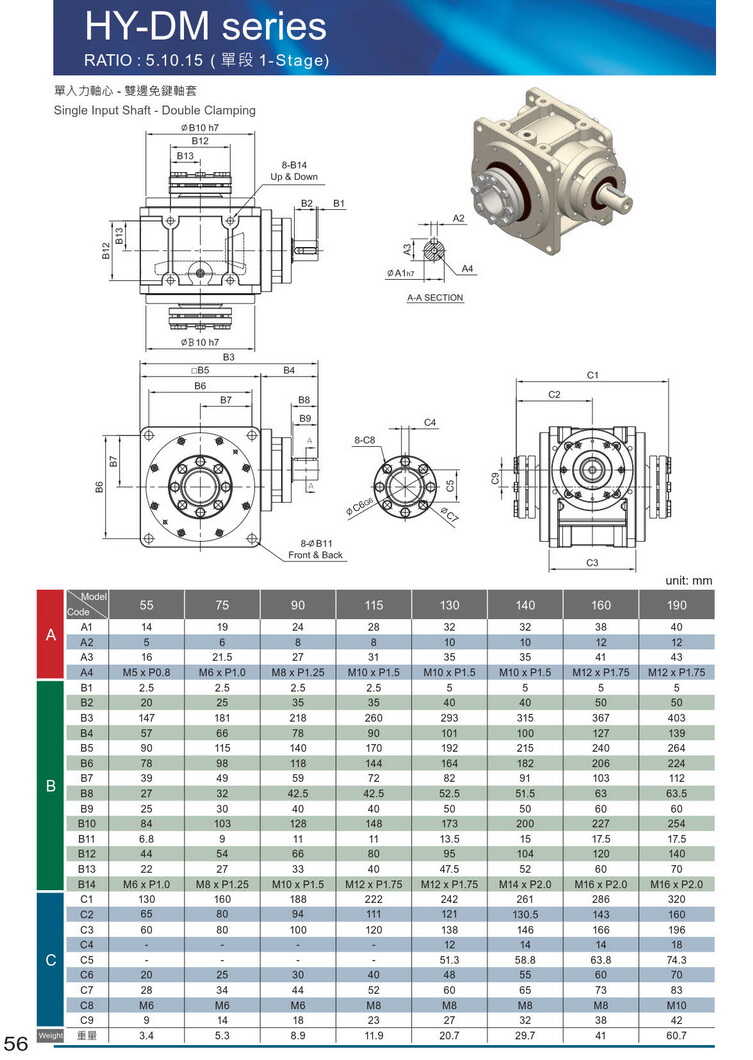 乾齒輪減速機(jī) 乾齒輪減速機(jī)
