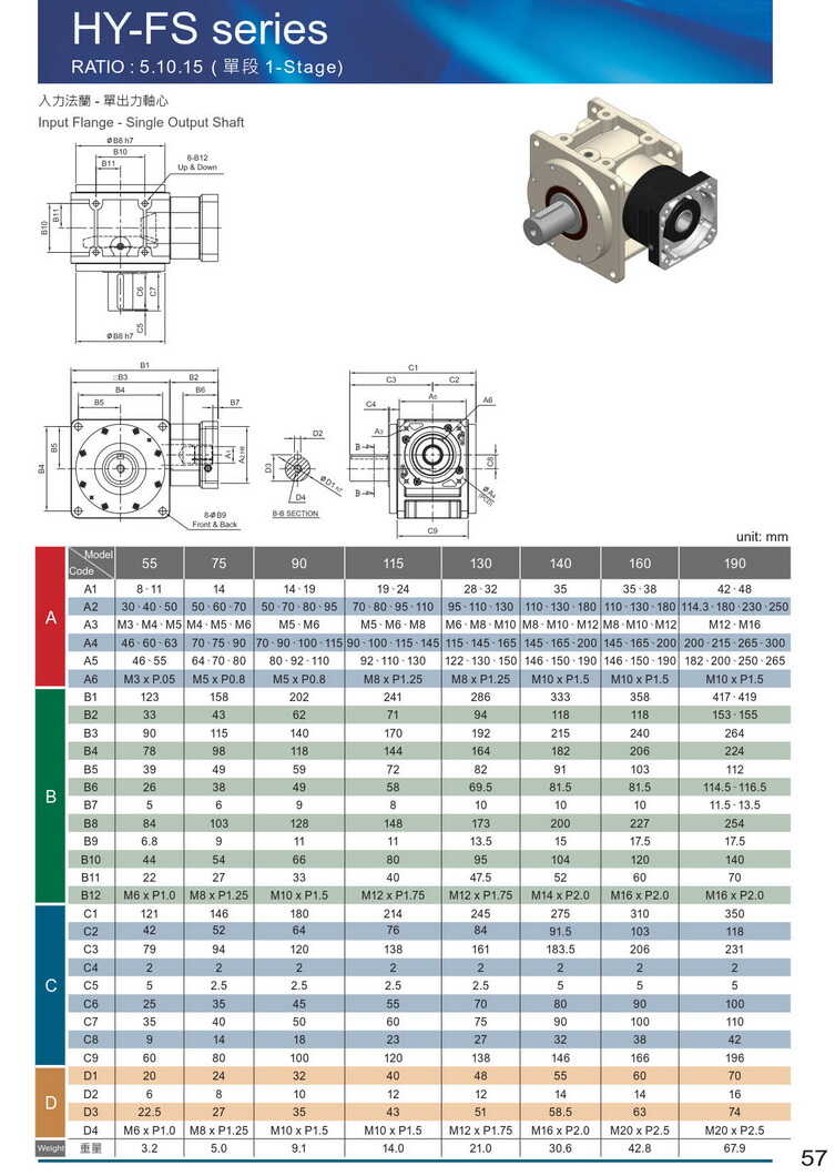 利茗乾齒輪減速機(jī) 利茗乾齒輪減速機(jī)