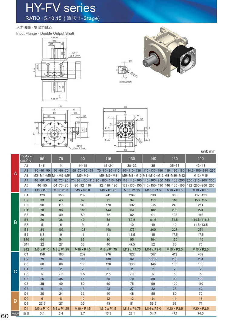 利茗乾齒輪減速機(jī) 利茗乾齒輪減速機(jī)