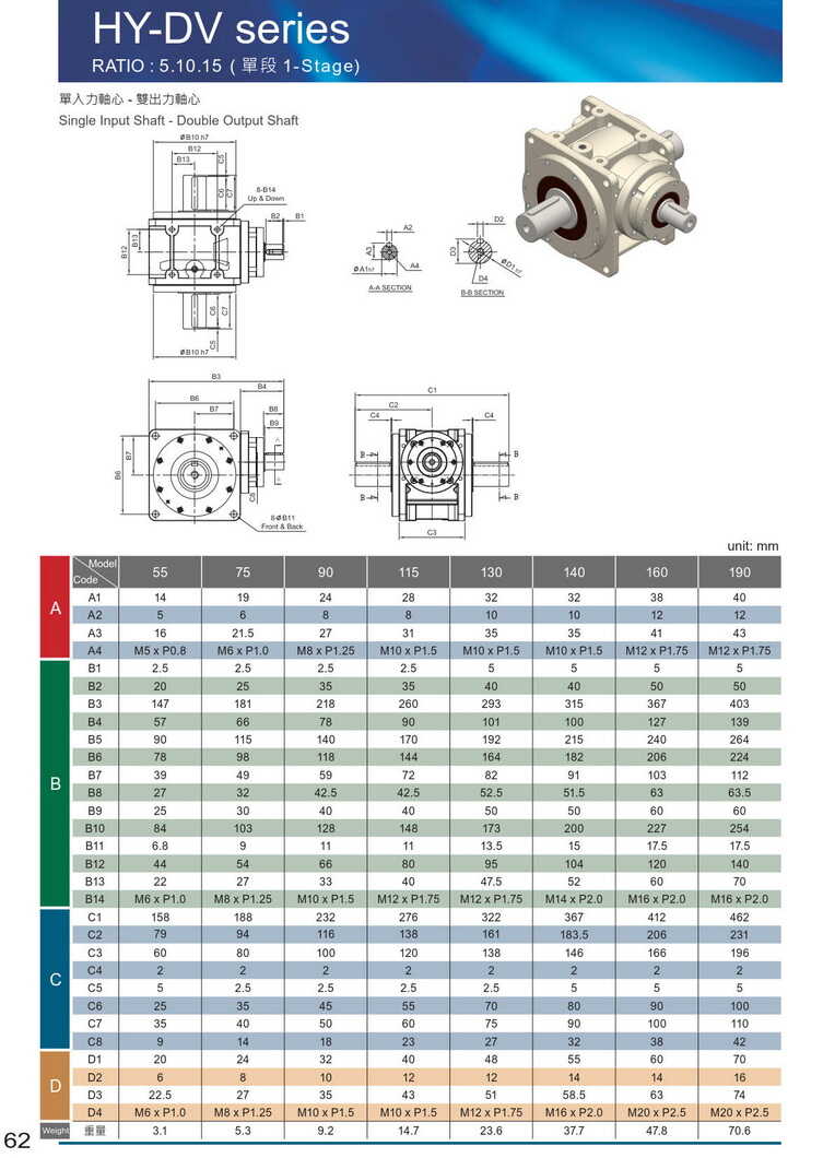 利明直角減速機(jī) 利明直角減速機(jī)