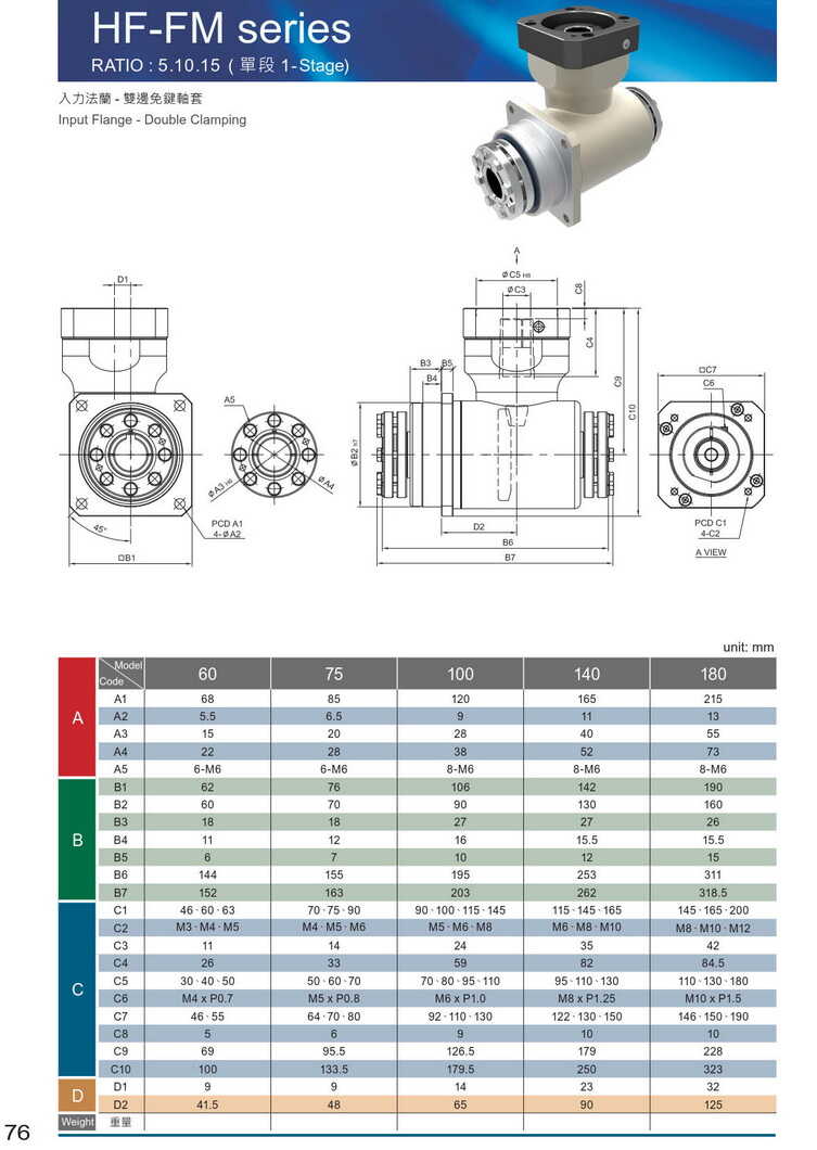 利明HF行星減速機(jī)