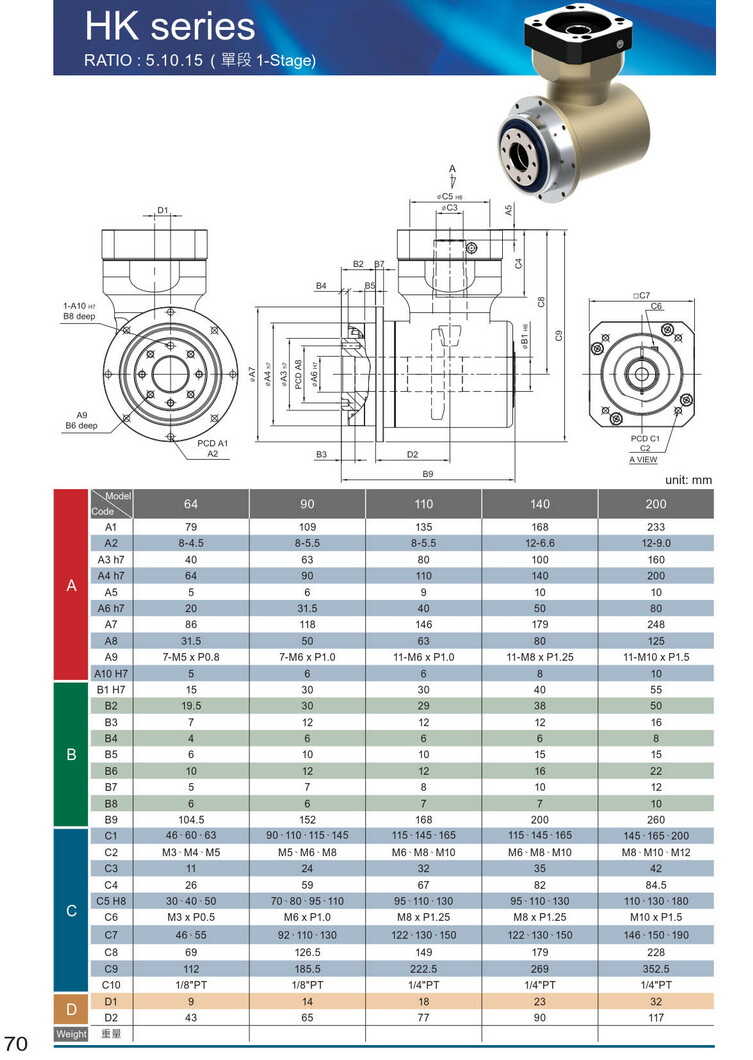 利明行星齒輪減速機