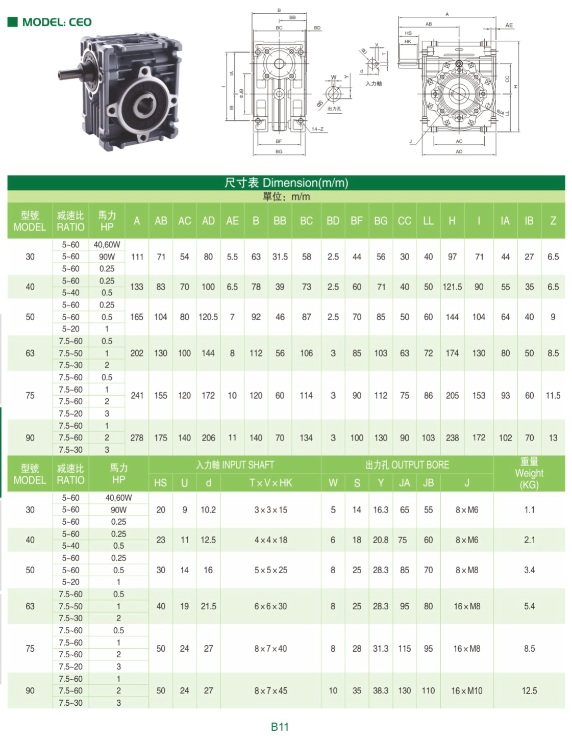 利茗鋁殼減速電機 利茗鋁殼減速電機
