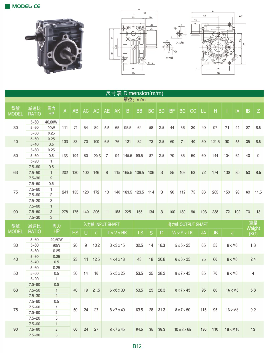 利明rv減速機 利明rv減速機