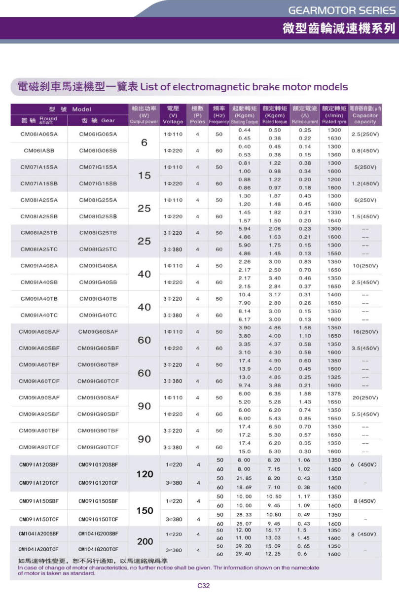 利明剎車馬達(dá)原理
