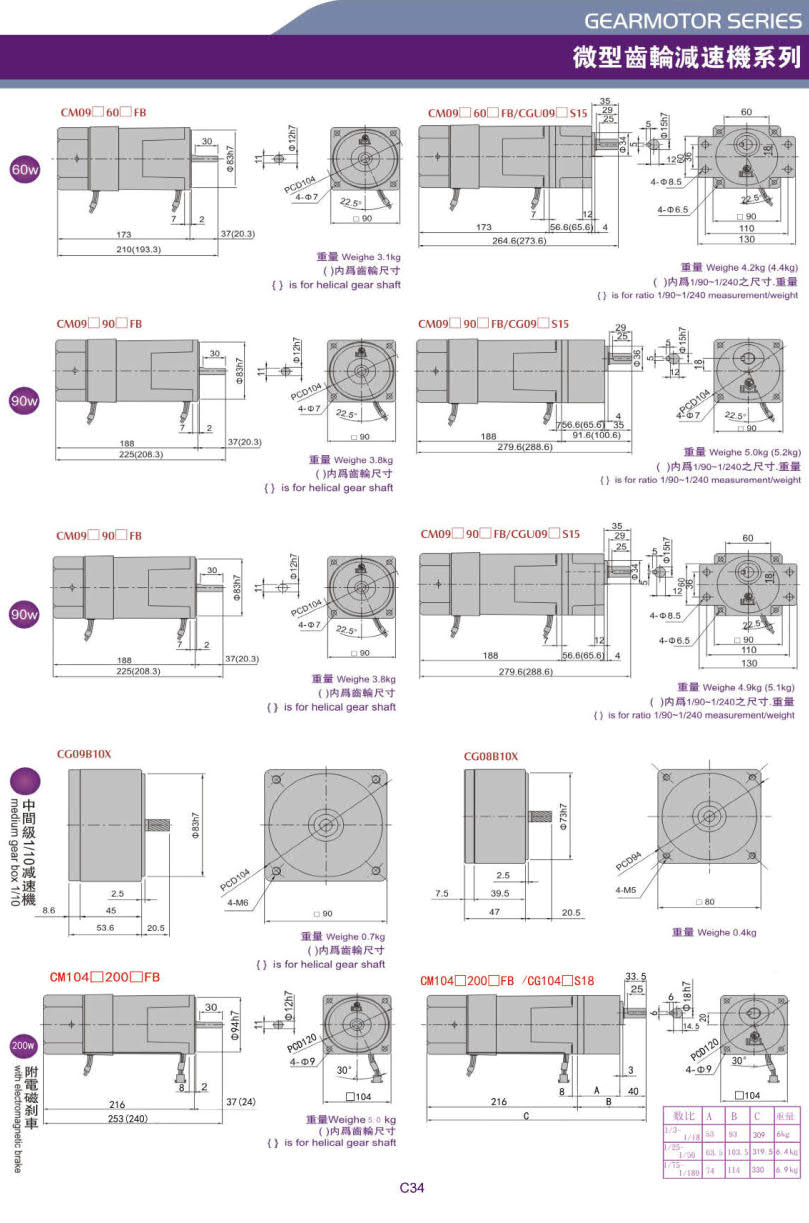 剎車馬達(dá)減速機(jī)